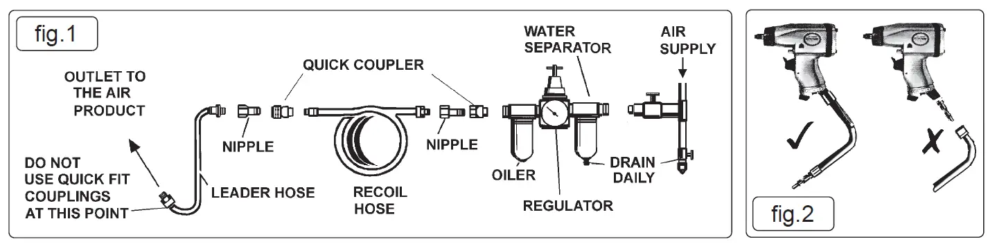 SEALEY SA4.V2 SQ-Drive-Air-Impact-Wrench-fig- (2)