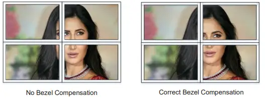 VigilLink-VL-MX44VW-1-4x4-HDMI-2.0-Matrix-with-Seamless-switching-and-videowall-18Gbps-FIG-16