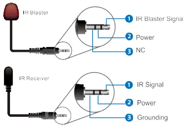 VigilLink-VL-MX44VW-1-4x4-HDMI-2.0-Matrix-with-Seamless-switching-and-videowall-18Gbps-FIG-3