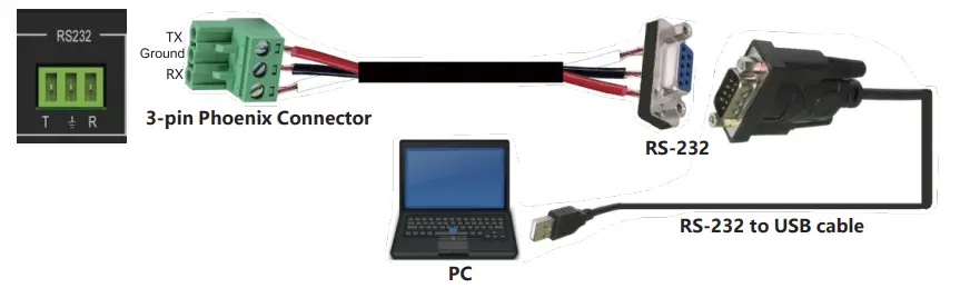 VigilLink-VL-MX44VW-1-4x4-HDMI-2.0-Matrix-with-Seamless-switching-and-videowall-18Gbps-FIG-4