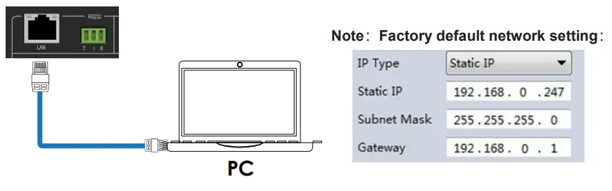 VigilLink-VL-MX44VW-1-4x4-HDMI-2.0-Matrix-with-Seamless-switching-and-videowall-18Gbps-FIG-5