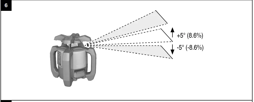 Assembly Instruction