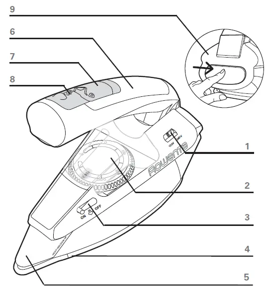 Rowenta-DA1560-1000-Watt-Compact-Steam-Iron-FIG-1