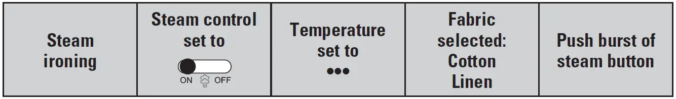 Rowenta-DA1560-1000-Watt-Compact-Steam-Iron-FIG-8