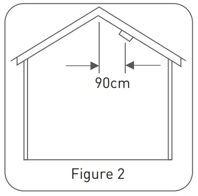 TELLUR TLL331281 Wi-Fi Smoke - figure 2