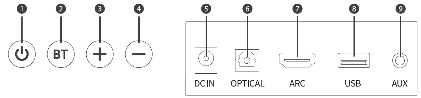ULTIMEA Odine IV 2.0 Channel Soundbar 08