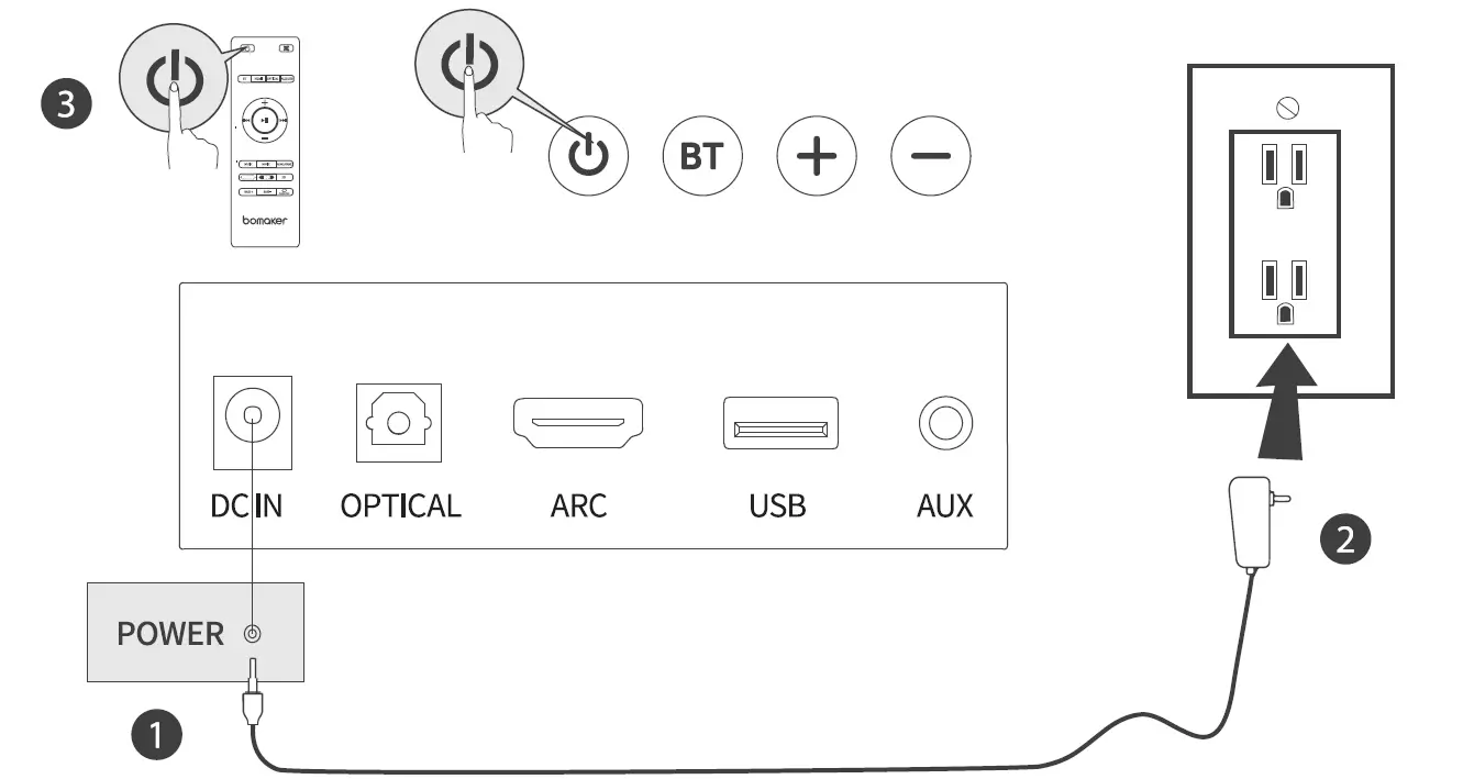 ULTIMEA Odine IV 2.0 Channel Soundbar 27