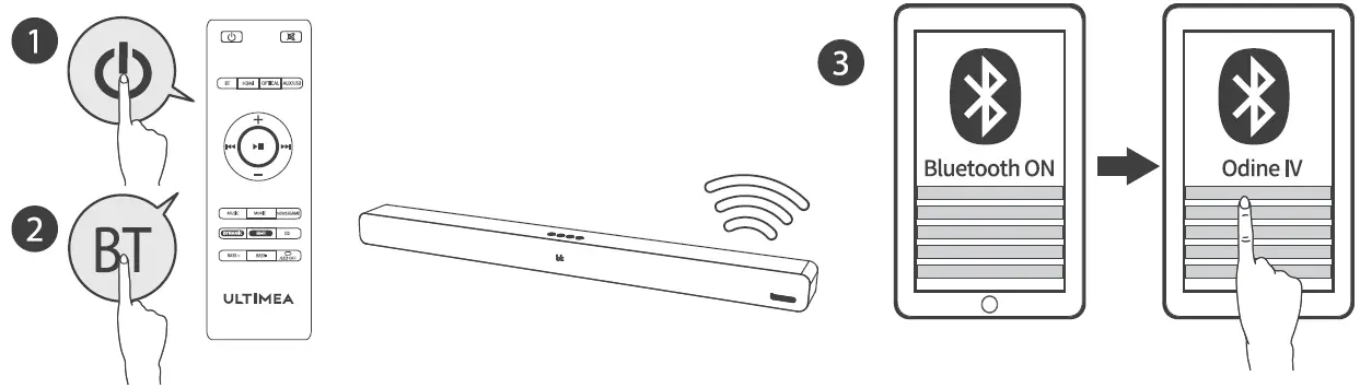 ULTIMEA Odine IV 2.0 Channel Soundbar 31