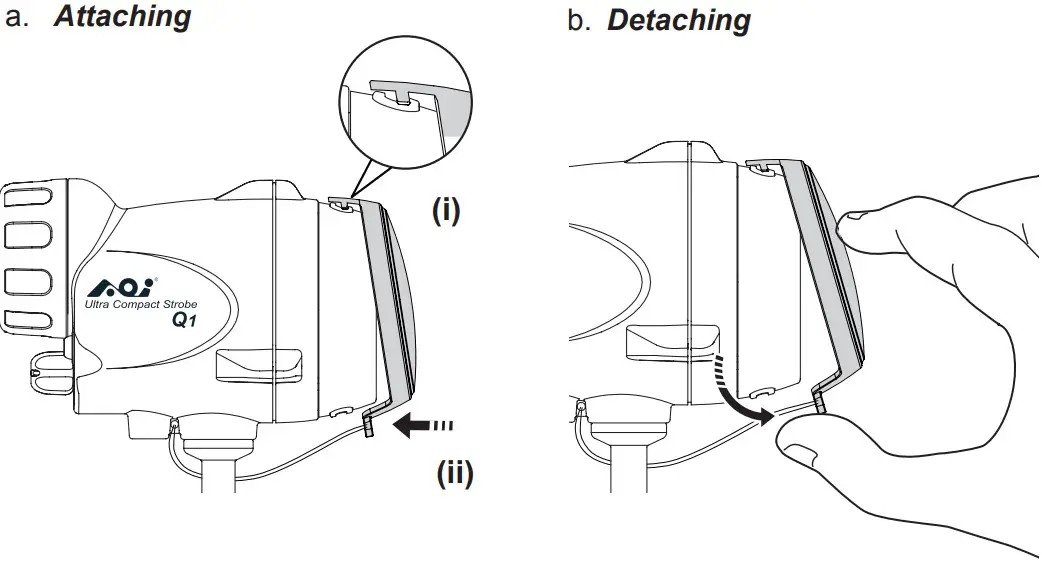 Diffuser Installation
