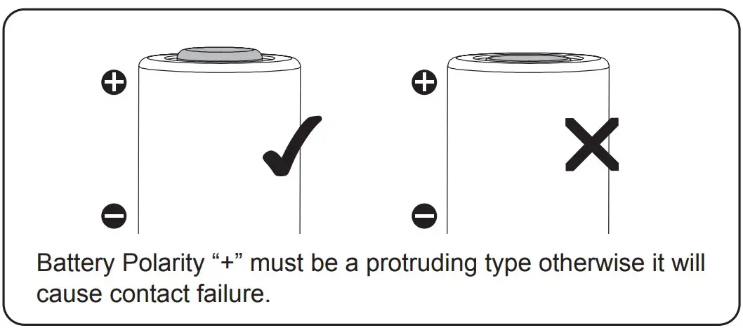 Battery Installation