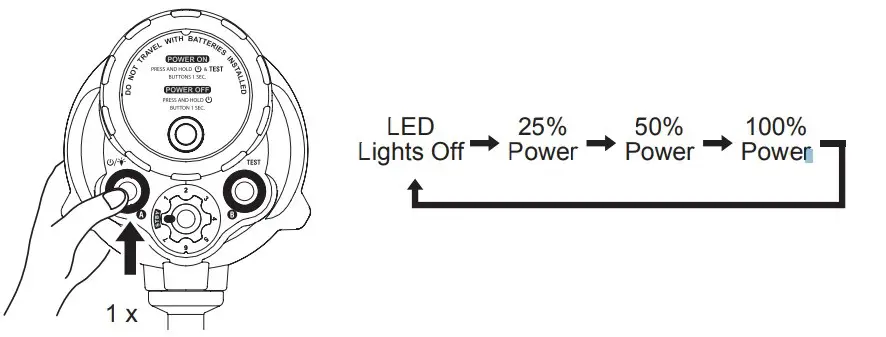 LED Lights Control Button