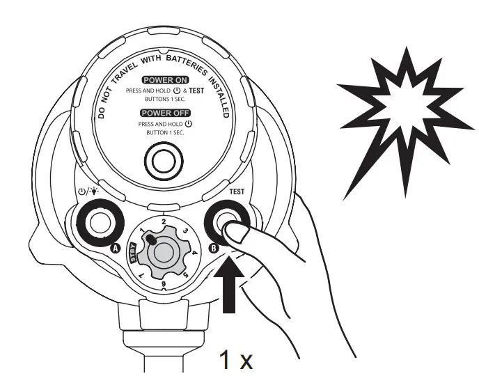 Strobe Power Control Knob
