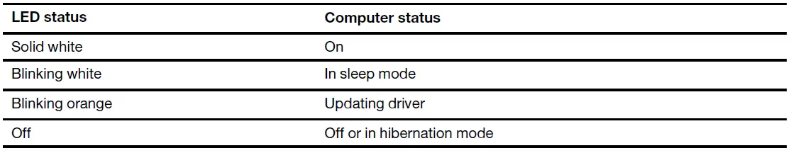 Lenovo-ThinkPad-Universal-USB-C-Dock-USB-C-Smart-Dock-18