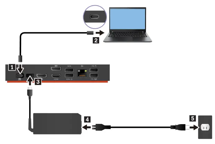 Lenovo-ThinkPad-Universal-USB-C-Dock-USB-C-Smart-Dock-21