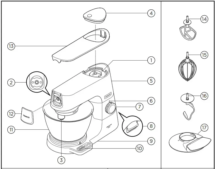 KENWOOD KVC65 Stand Mixer - overview 1
