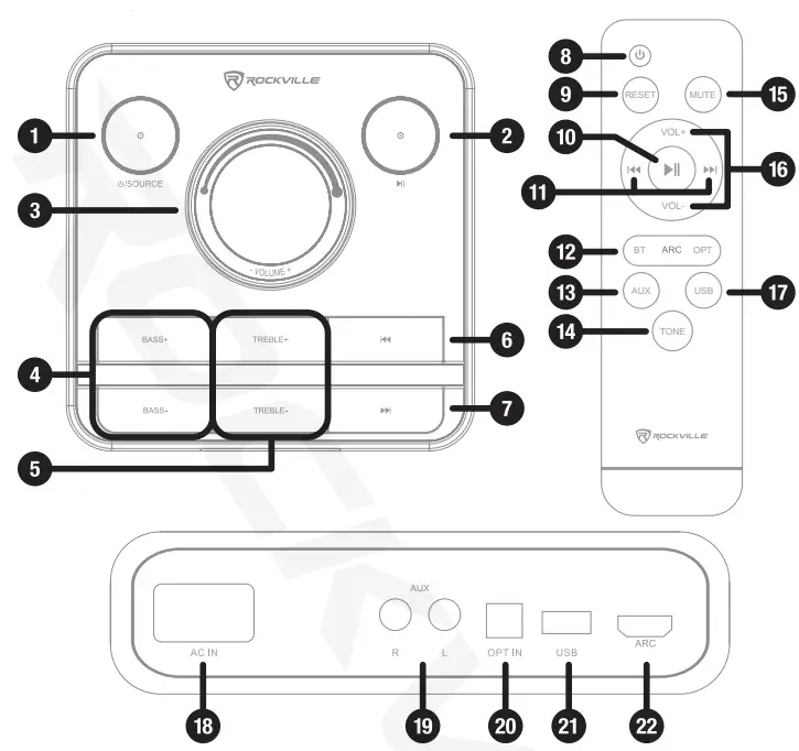 ROCKVILLE-One-Tower-All-In-One-Bluetooth-Speaker-System-with-Optical-and-RCA-FIG3