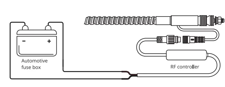 Foshan-Huazhao-Electronics-HZ50-LED-Whip-Light-7