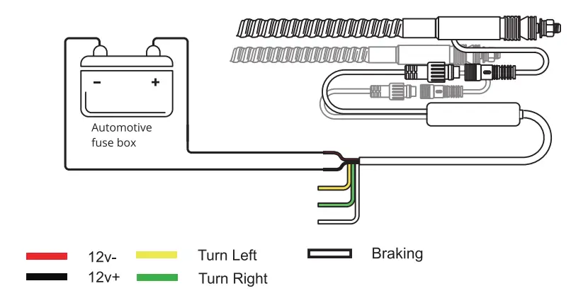 Foshan-Huazhao-Electronics-HZ50-LED-Whip-Light-8