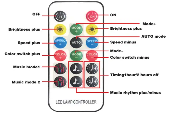 Foshan-Huazhao-Electronics-HZ50-LED-Whip-Light-9