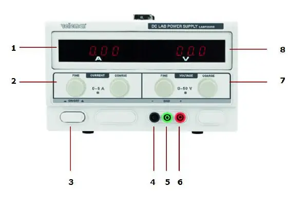 Velleman-LABPS5005-Lab-Power-Supply-With-Dual-Led-Display-01