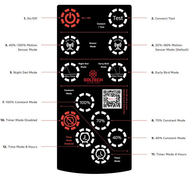 SOLTECH SATELIS PRO Solar Cold Weather Light - fig 13