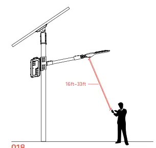 SOLTECH SATELIS PRO Solar Cold Weather Light - fig14