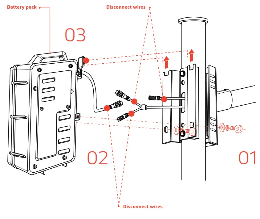 SOLTECH SATELIS PRO Solar Cold Weather Light - fig4