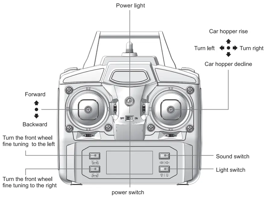 AMEWi-Mercedes-truck-tipper-PRO-metal-2.4GHz-RTR-white-fig-7