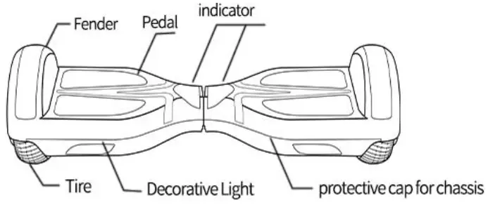 SIMATE 6.5 Inch Hoverboard - Accessories