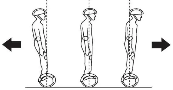 SIMATE 6.5 Inch Hoverboard - Figure 2