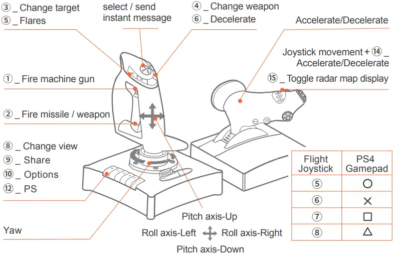 PXN 2119 Pro Gaming Joystick-fig7
