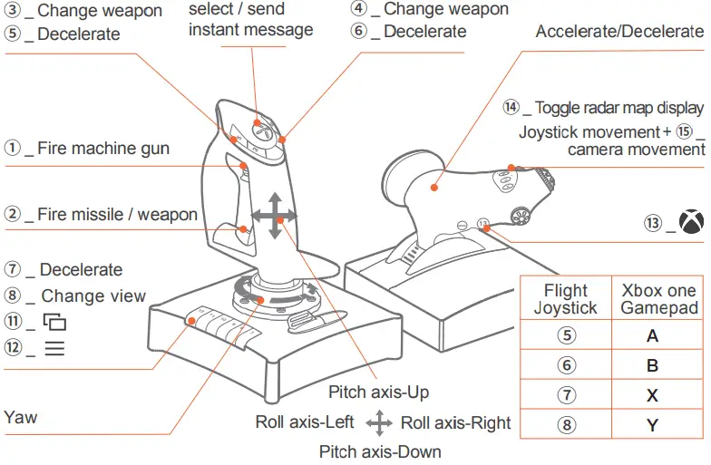 PXN 2119 Pro Gaming Joystick-fig8