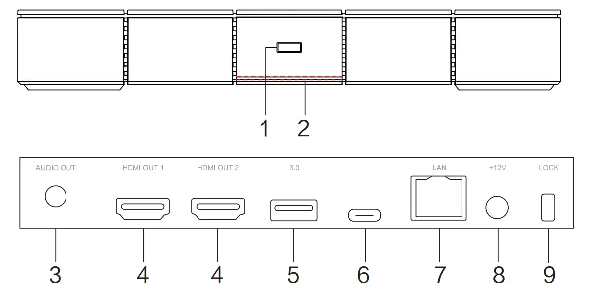 Appearance Introduction