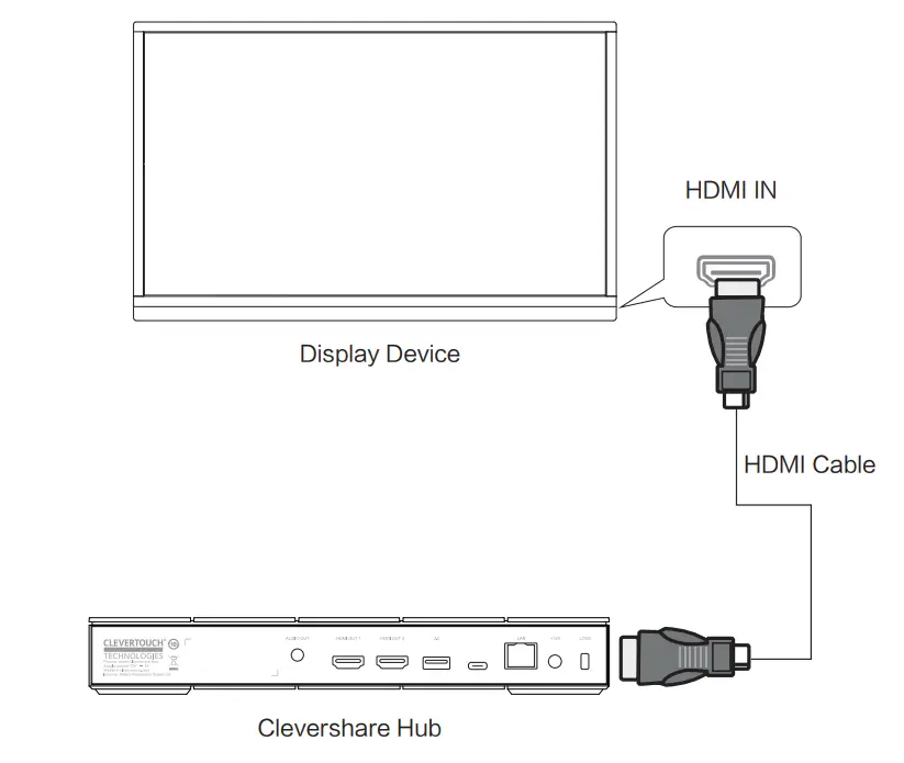 Operating instructions