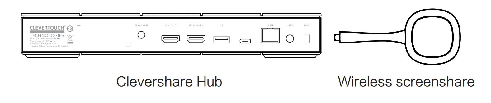 Operating instructions