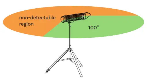 HEAT STORM HS-1500-TTM Tradesman Infrared Heater - 1