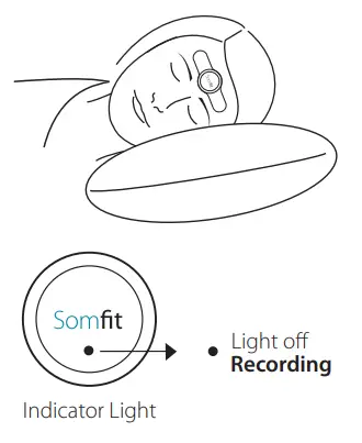 Compumedics-Somfit-Sleep-Signal-Tracker-fig-7