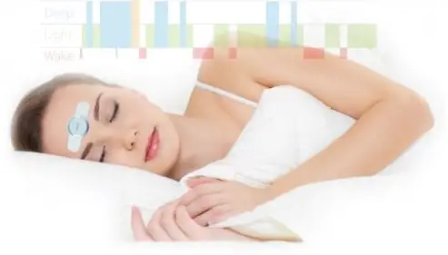 Compumedics-Somfit-Sleep-Signal-Tracker-product