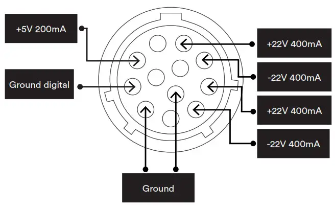 naim NPX 300 Power Supply - Power Supply Connection Details 1
