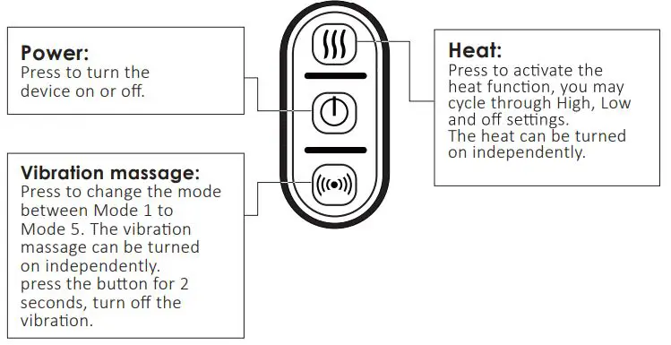 COMFIER-CF-5701SM-Heated-Knee-Brace-with-Massage-FIG 5