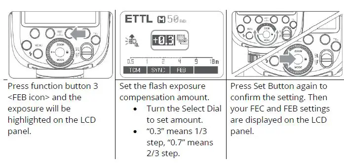 Godox TT685II-C Flash for Canon Cameras-fig-21