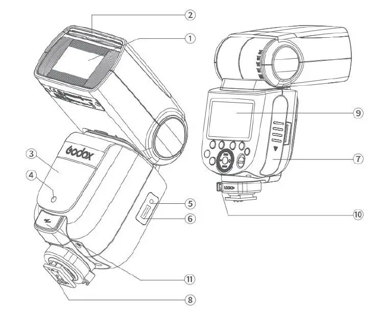 Godox TT685II-C Flash for Canon Cameras-fig-3