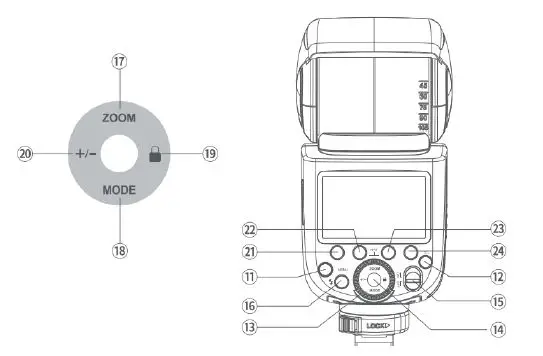Godox TT685II-C Flash for Canon Cameras-fig-4