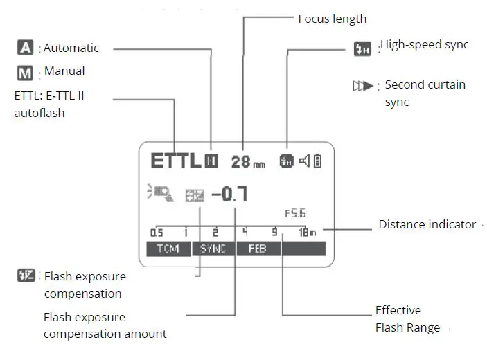 Godox TT685II-C Flash for Canon Cameras-fig-5