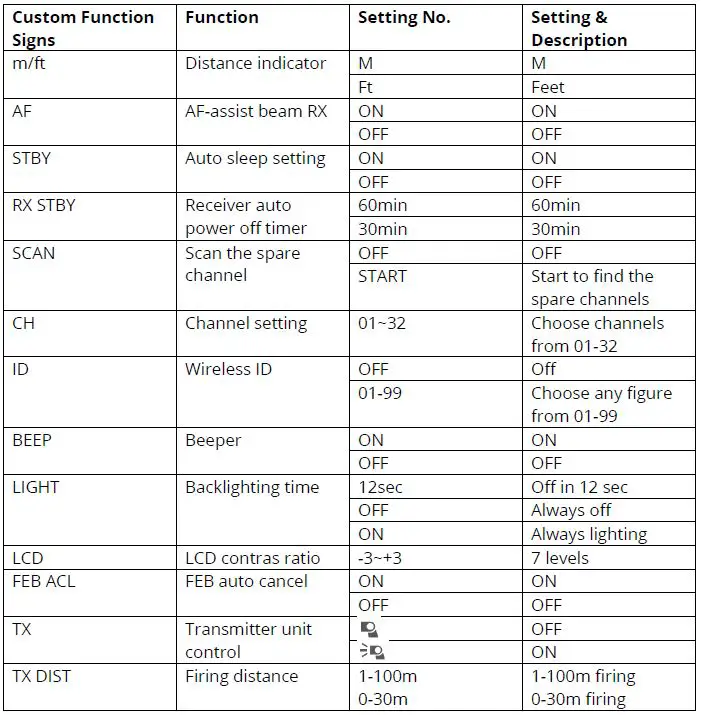 Godox TT685II-C Flash for Canon Cameras-fig-64