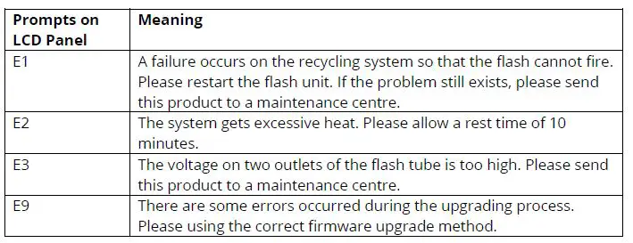 Godox TT685II-C Flash for Canon Cameras-fig-69