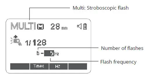 Godox TT685II-C Flash for Canon Cameras-fig-7