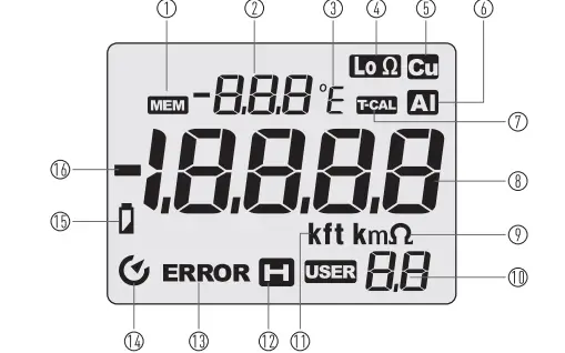 MAJOR-TECH-MT933-Cable-Length-Tester-fig-3