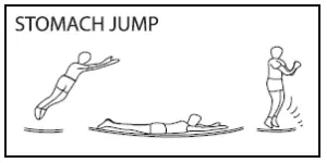 stomach jump