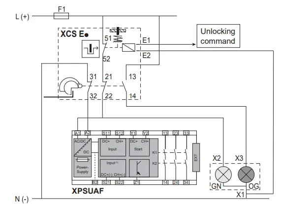 Telemecanique-Sensors-XCSE5513-Solenoid-Locking-Interlock-Switch-FIG-16